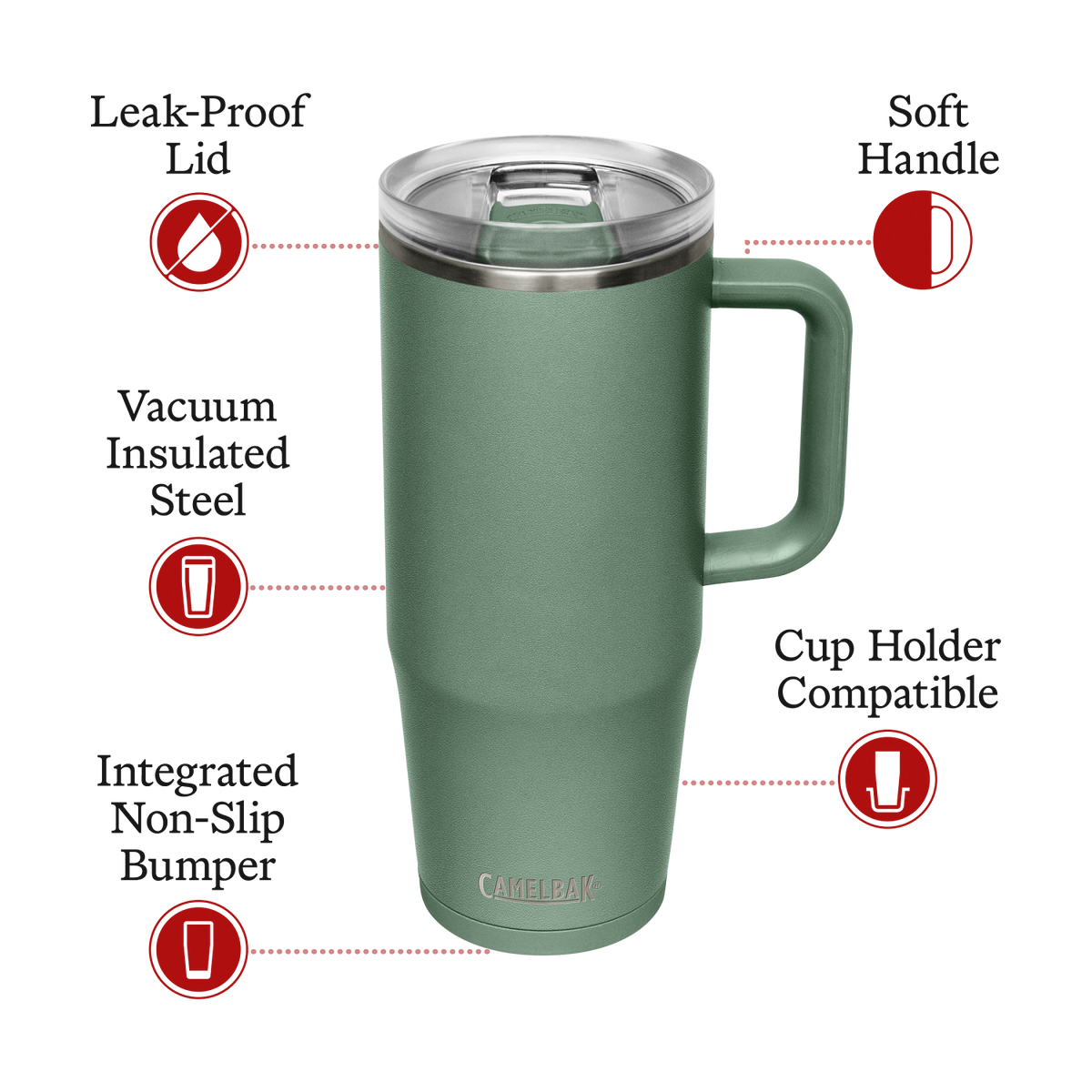 Thrive™ 32 oz Mug, Insulated Stainless Steel