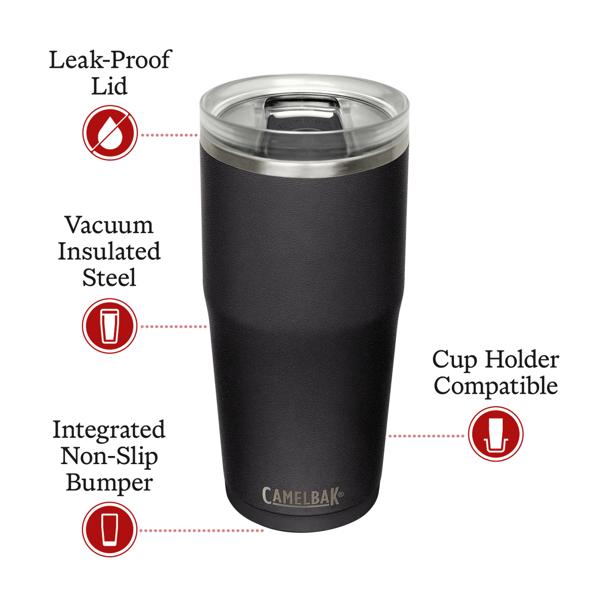 Thrive™ 20 oz Tumbler, Insulated Stainless Steel